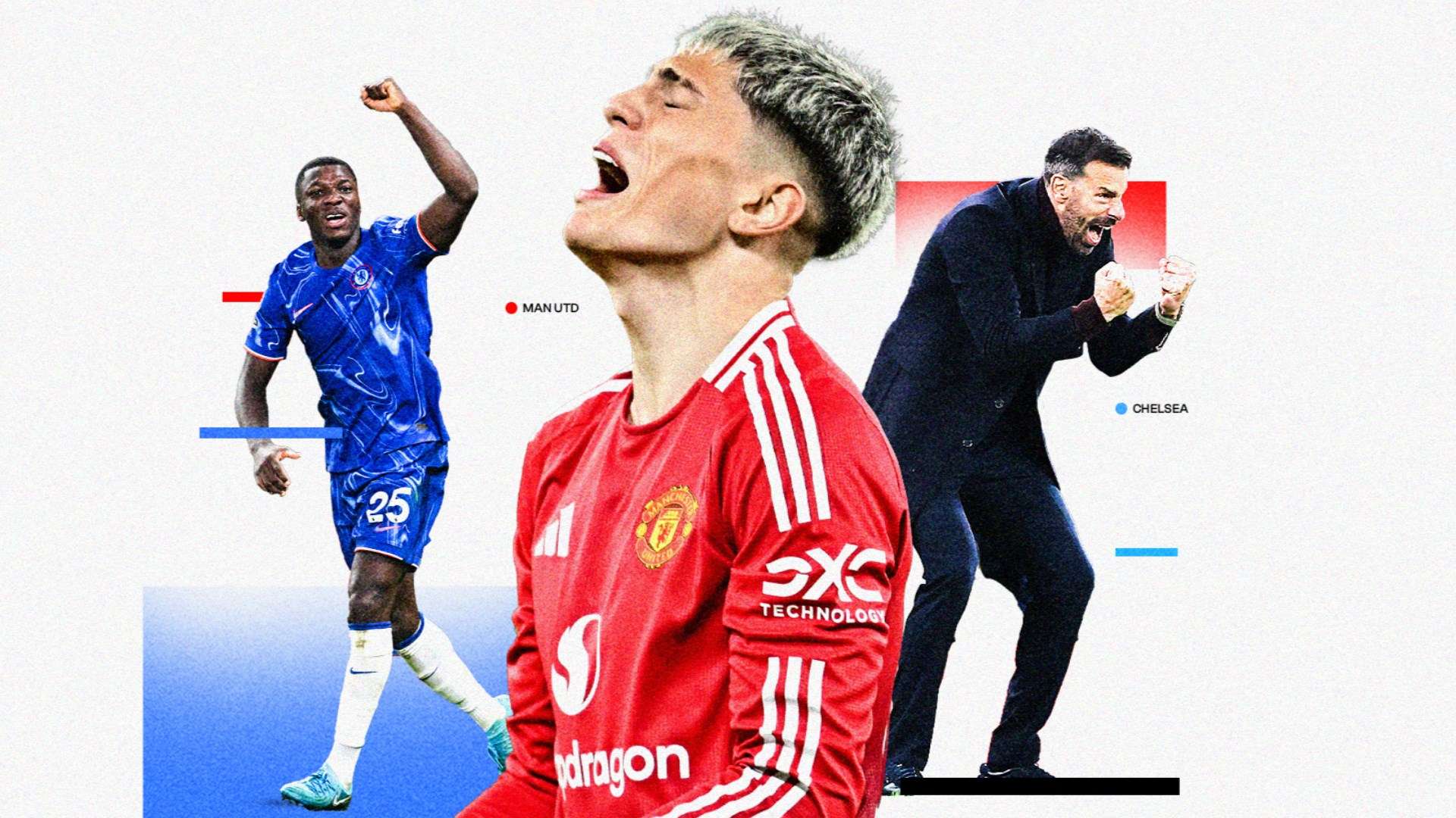 的交通位置 的交通位置